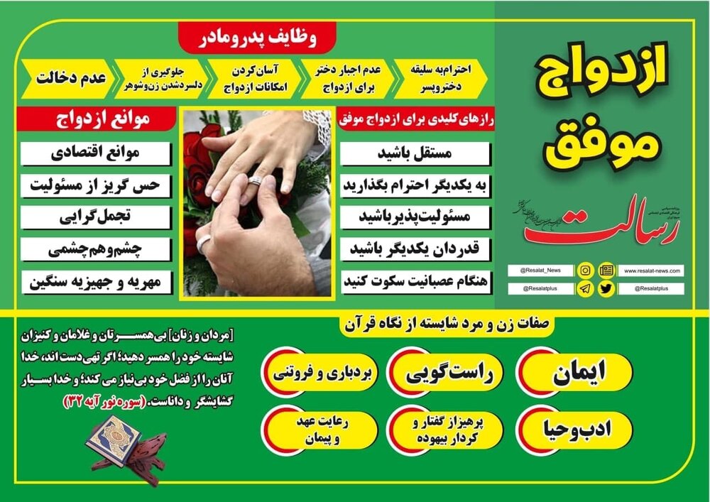 اینفوگرافیک | ازدواج موفق و رازهای دستیابی به آن اینفوگرافیک | ازدواج موفق و رازهای دستیابی به آن