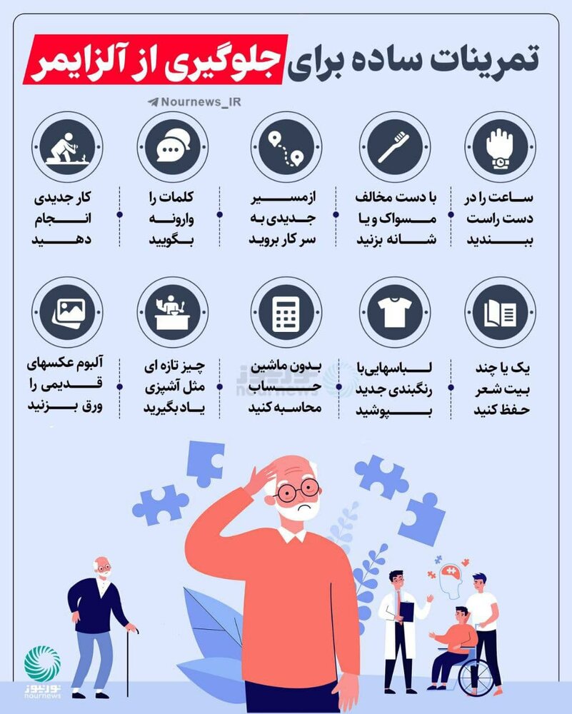 تمرینات ساده برای جلوگیری از آلزایمر تمرینات ساده برای جلوگیری از آلزایمر