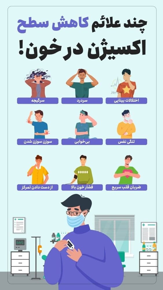 اینفوگرافیک | علائم مهم و کلیدی در کاهش سطح اکسیژن در خون چیست؟ اینفوگرافیک | علائم مهم و کلیدی در کاهش سطح اکسیژن در خون چیست؟