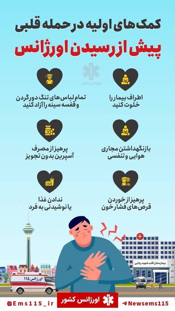 کمکهای اولیه در حمله قلبی پیش از رسیدن اورژانس کمکهای اولیه در حمله قلبی پیش از رسیدن اورژانس