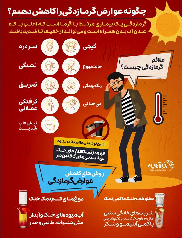 اینفوگرافیک | چگونه عوارض گرمازدگی را کاهش دهیم؟ اینفوگرافیک | چگونه عوارض گرمازدگی را کاهش دهیم؟