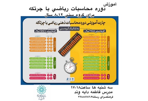 آموزش محاسبات رياضي با چرتكه در فرهنگسرای رسانه برگزار می شود . آموزش محاسبات رياضي با چرتكه در فرهنگسرای رسانه برگزار می شود .