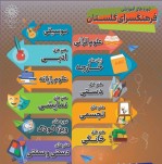 برپایی ۴۰ عنوان کلاس آموزشی مهارت محور در فرهنگسرای گلستان