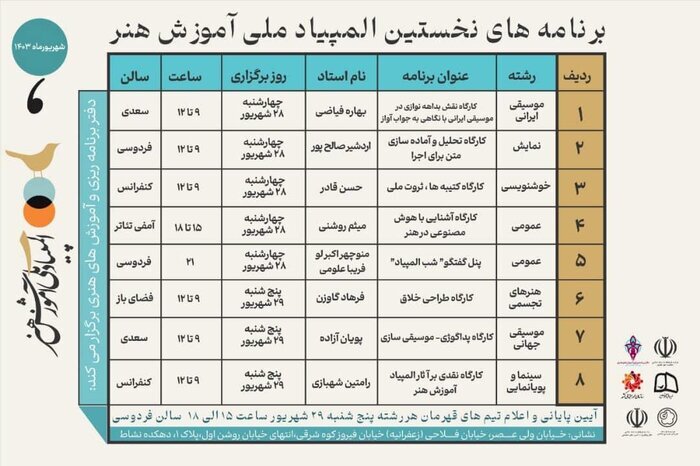 برنامه‌های نخستین المپیاد آموزش هنر اعلام شد/برگزاری کارگاه‌های آموزشی